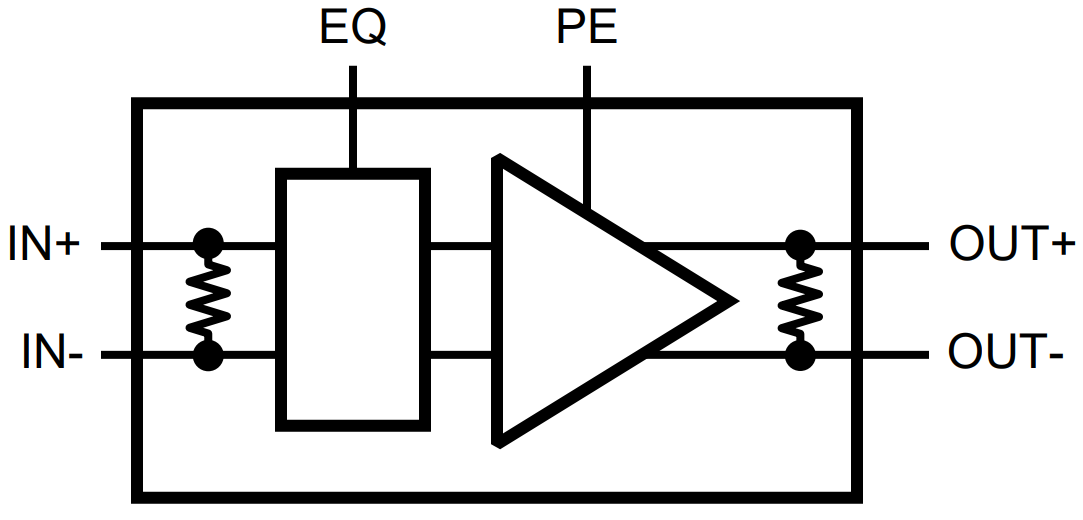 DS25BR100TSDX NOPB